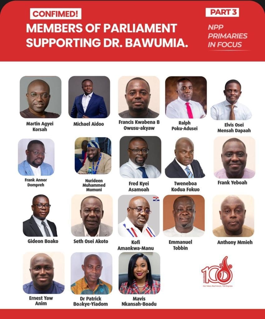 NPP MPs Bawumia