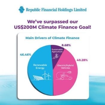 RFHL climate finance