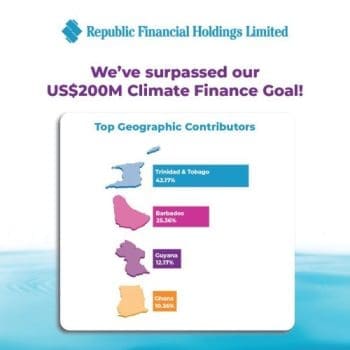 RFHL climate finance